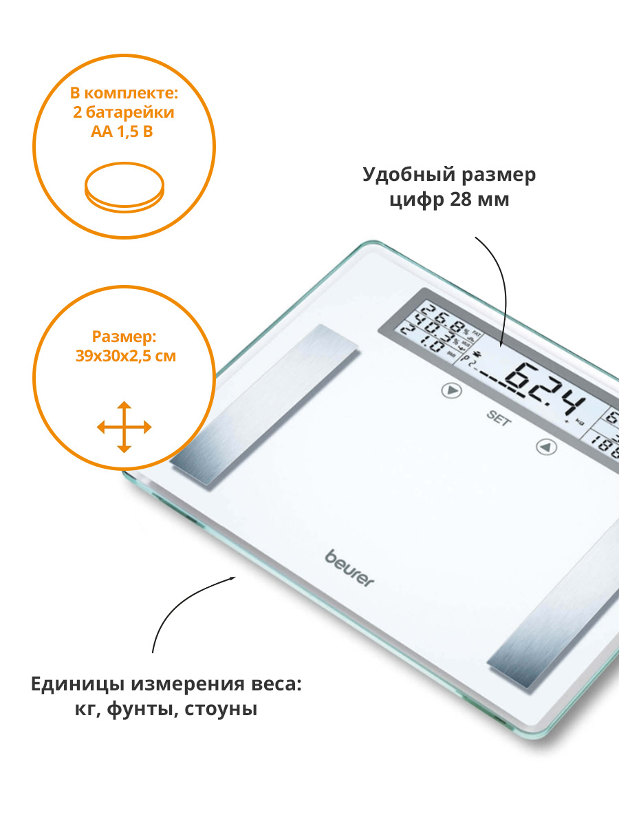 Весы напольные электронные Beurer BG51 XXL белый (760.20)