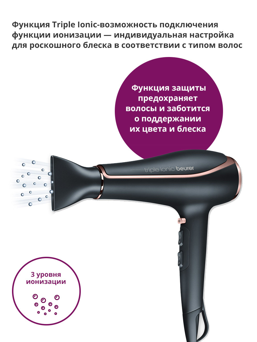 Фен Beurer HC80 черный (591.15)