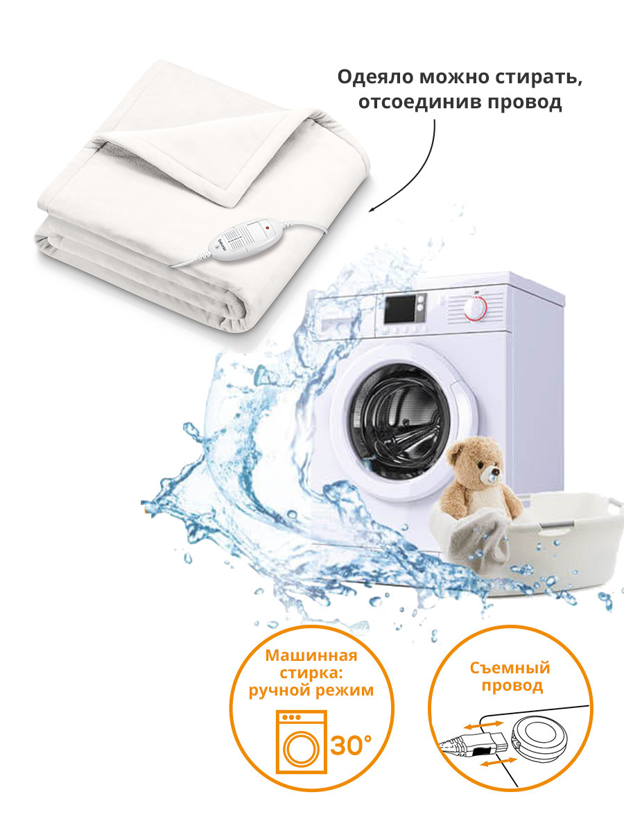 Электрическое одеяло для тела Beurer HD75 Cozy (424.16)