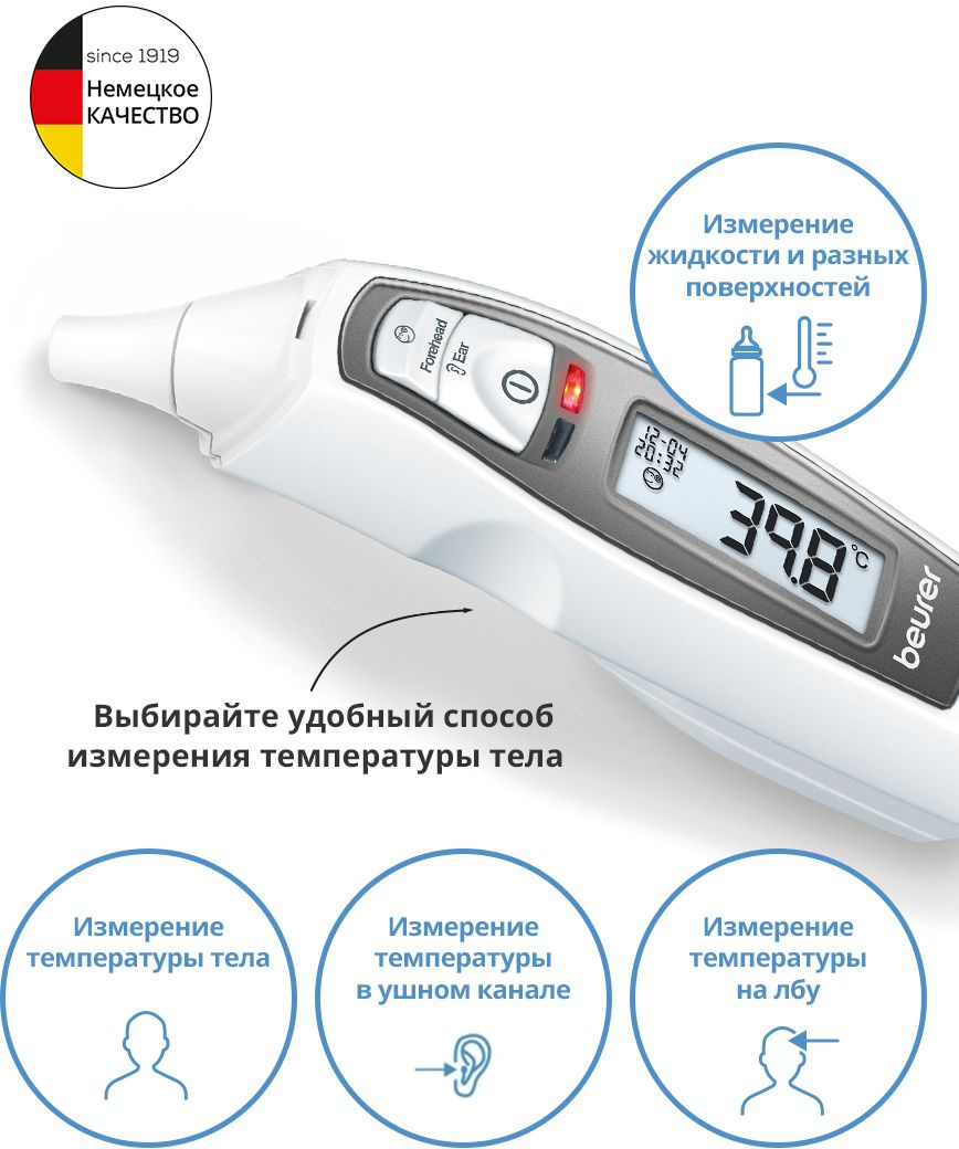 Термометр инфракрасный Beurer FT65 белый (795.14)